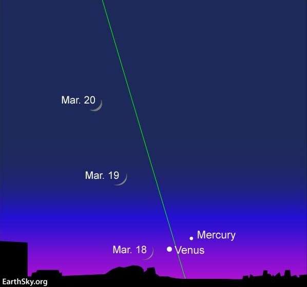 SAPR - Ilustración conjunción de Mercurio y Venus Marzo 2018.jpg